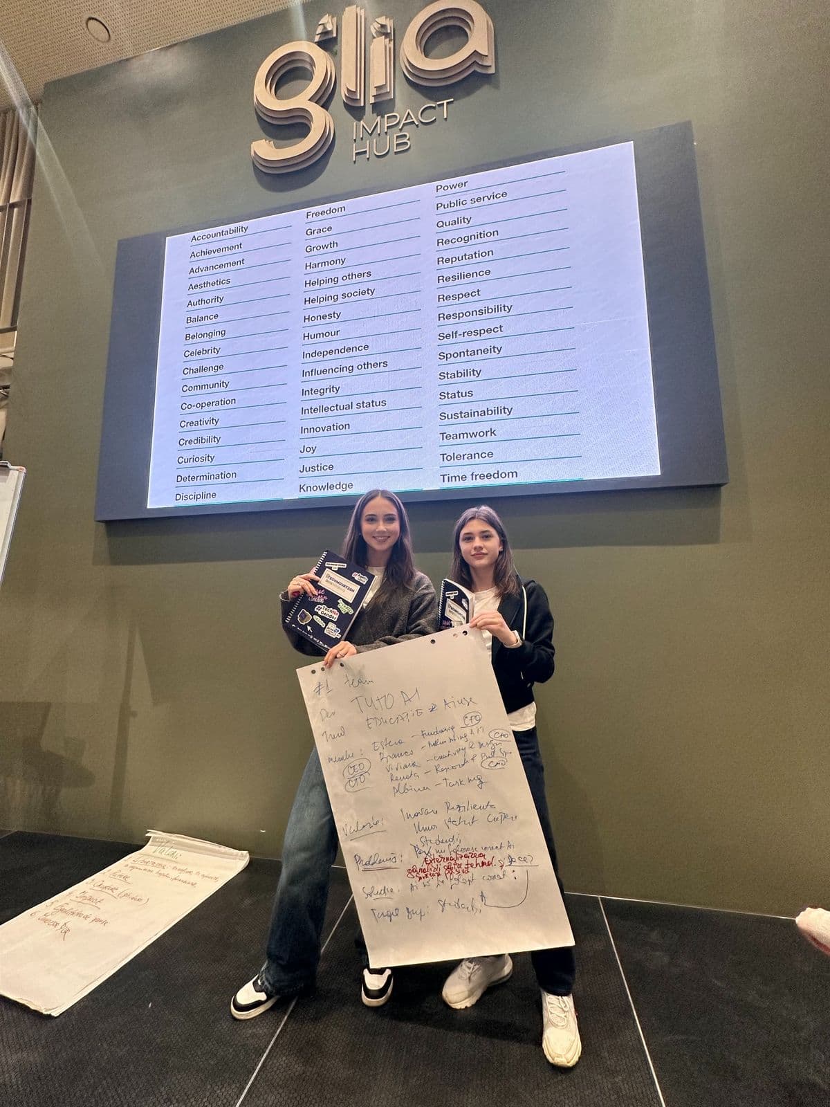 Două membre ale echipei țin o foaie de flipchart plină de idei, pe scena de la Glia Impact Hub